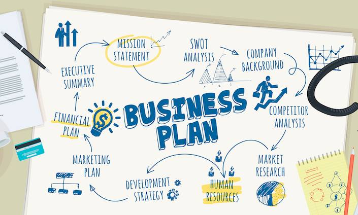 Writing A Professional Business Plan DoviLearn writing-a-professional-business-plan-dovilearn